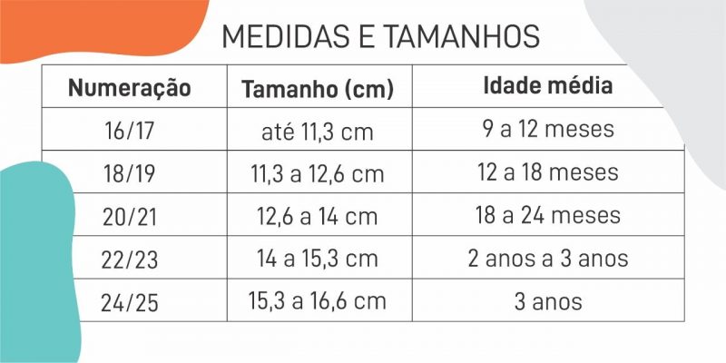 Pavão Pitaia - Imagem 5