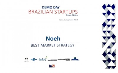 Melhor Estratégia de Mercado