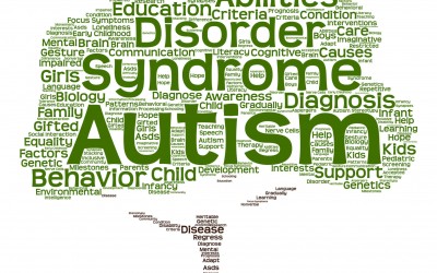 Transtornos do neurodesenvolvimento